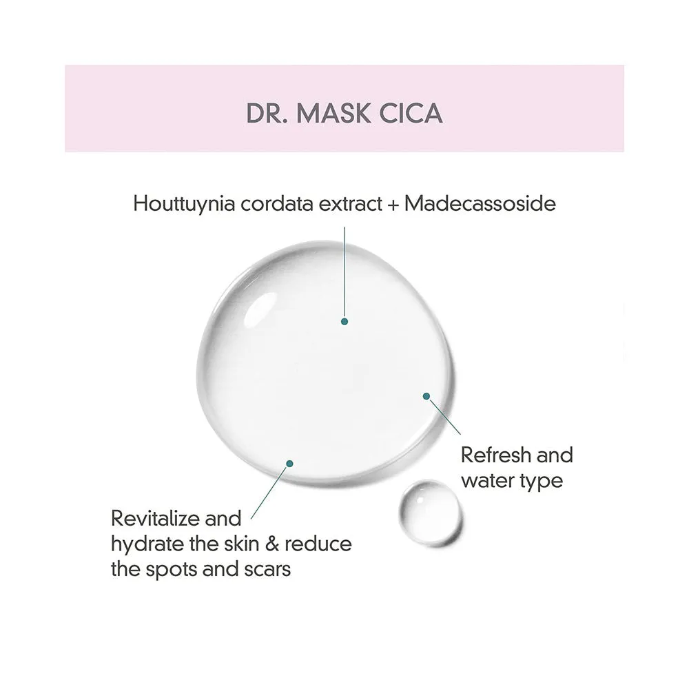 Dr. Mask Cica