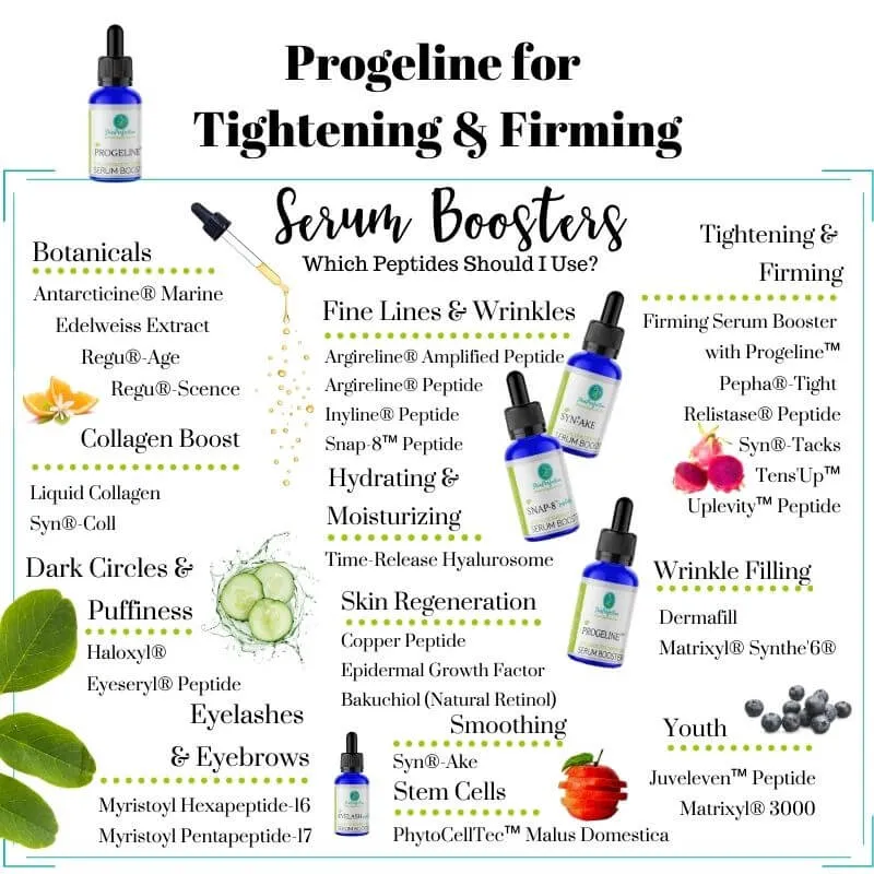 Firming Serum Booster with Progeline