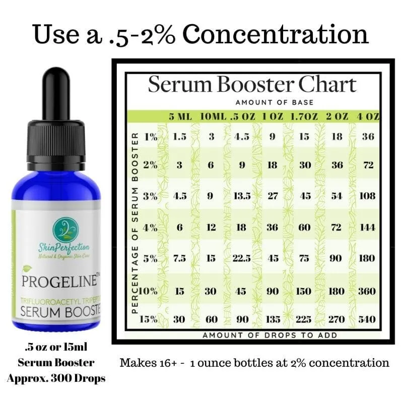 Firming Serum Booster with Progeline